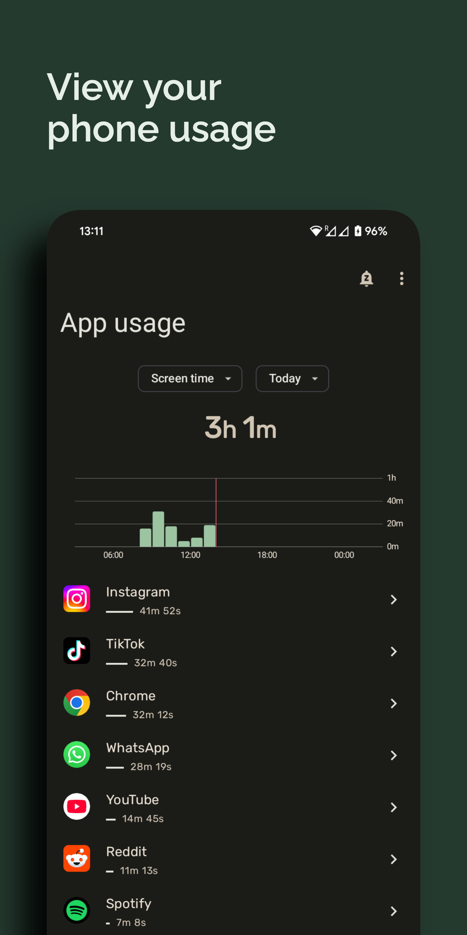 App usage tracking screen